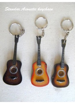 Miniature Keychain Guitar